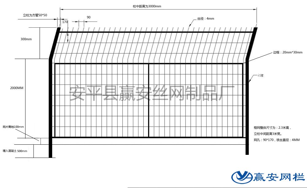 護(hù)欄網(wǎng)圖紙